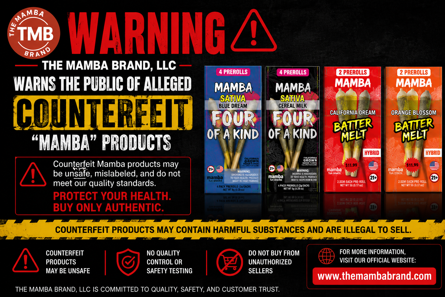 The Mamba Brand, LLC Warns Public of Alleged Counterfeit “Mamba” Products